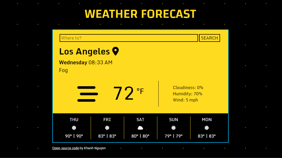 Cyber weather app